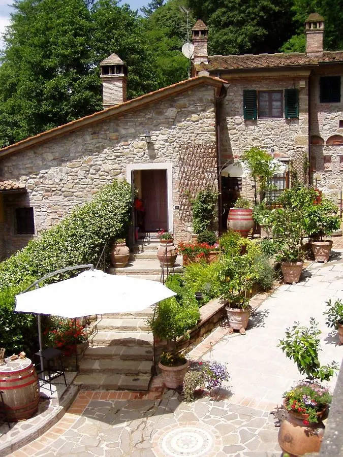 Penzion Camera Rosa Borgo a Buggiano