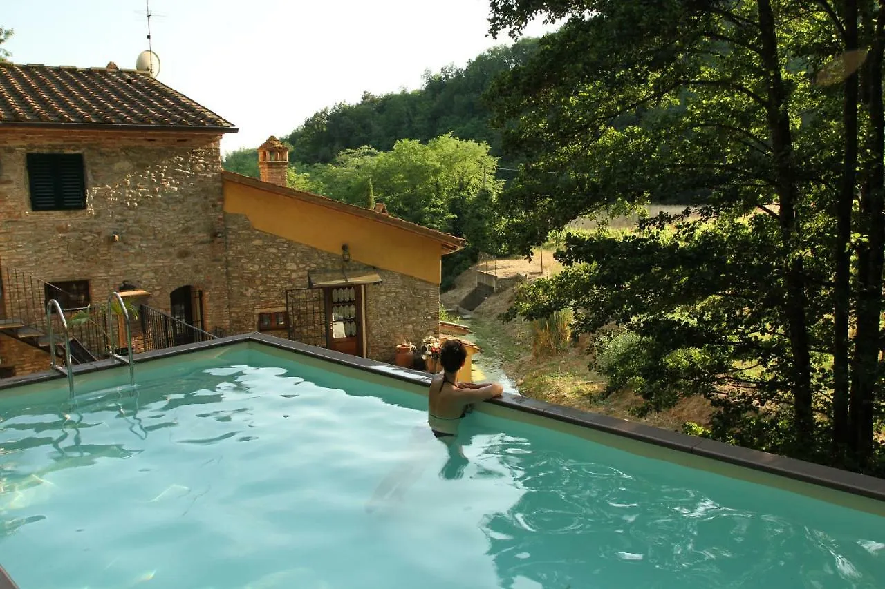 Penzion Camera Rosa Borgo a Buggiano Itálie